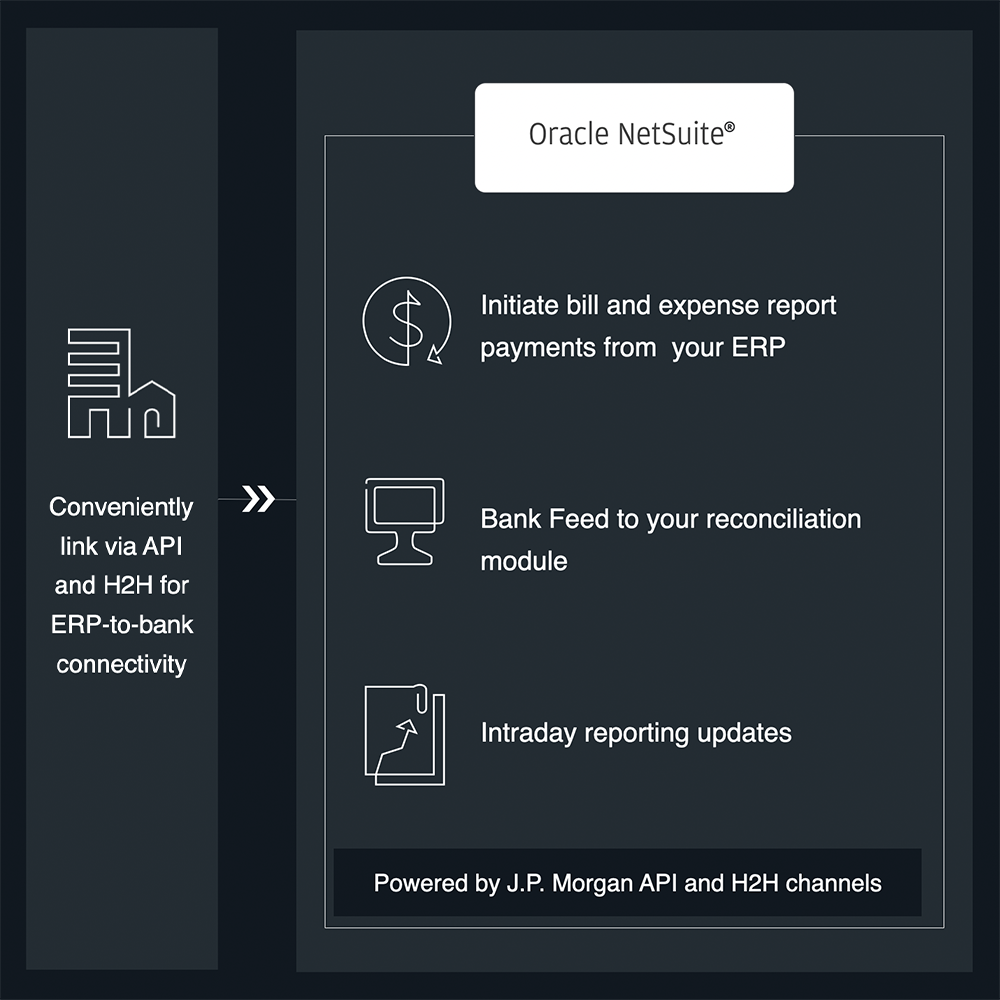 Oracle NetSuite Image 1